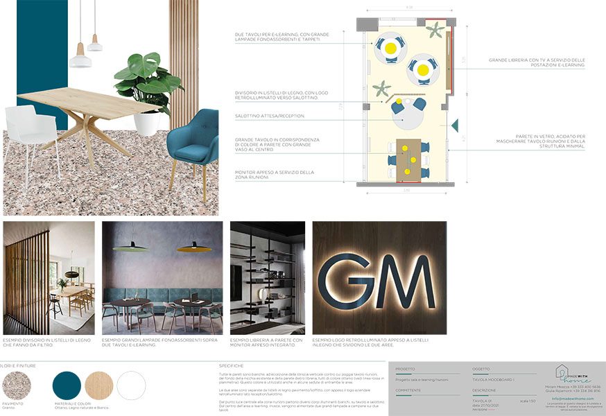 MOODBOARD 1_La sala meeting piena di verde degli uffici di Tiziana