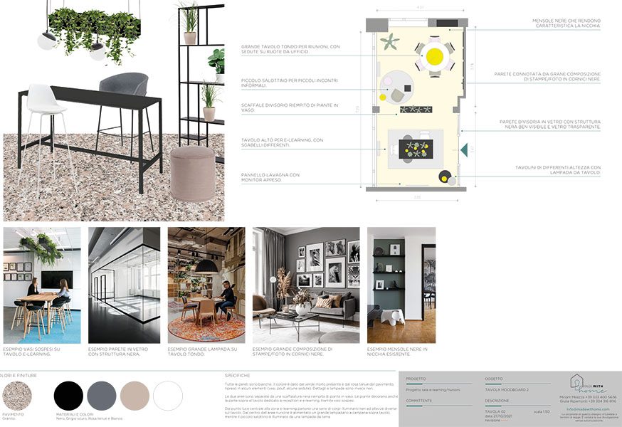 MOODBOARD 2_La sala meeting piena di verde degli uffici di Tiziana