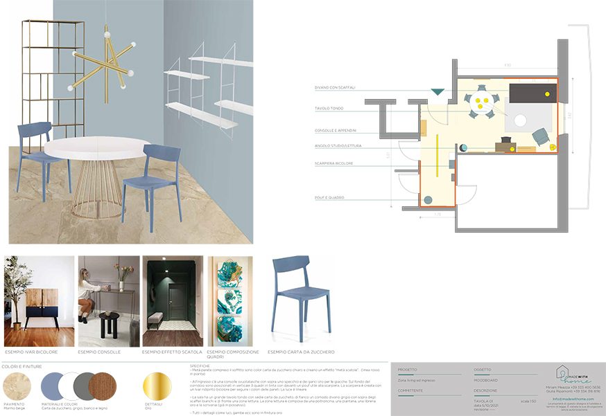 MOODBOARD 1_Il nuovo living in Blu di Noemi