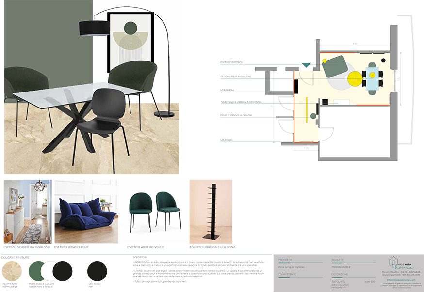 MOODBOARD 2_Il nuovo living in Blu di Noemi